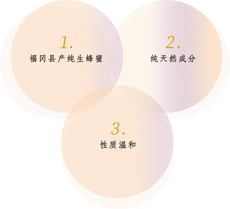 保湿スキンケア　蜂蜜使用