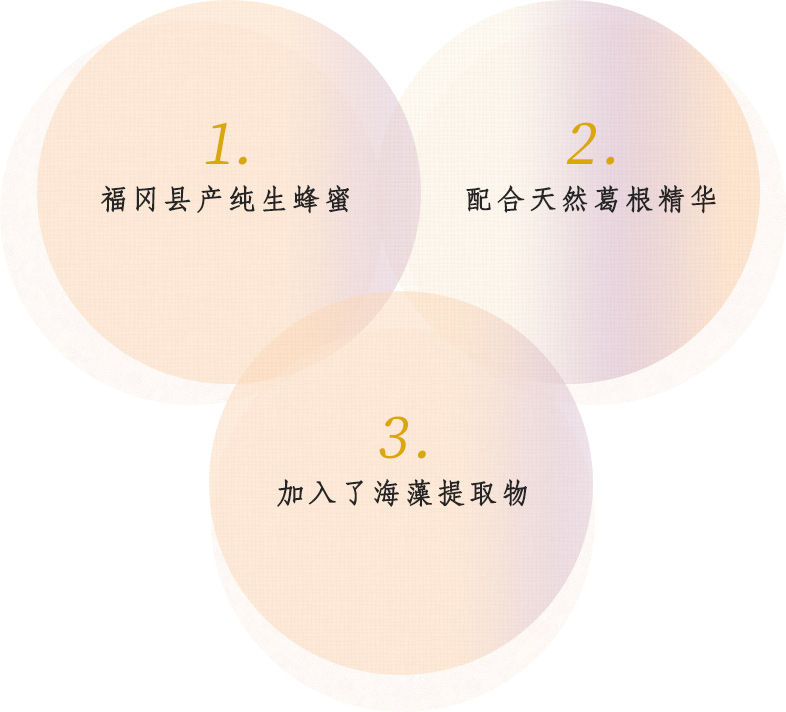 保湿スキンケア　蜂蜜使用