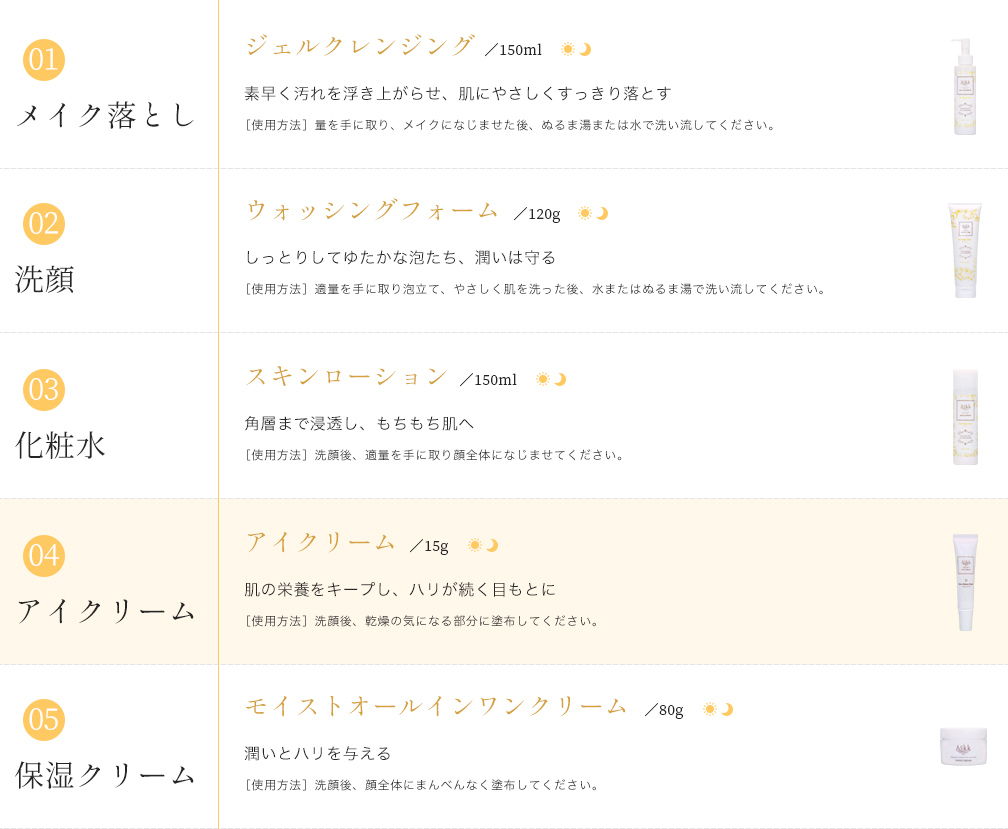 ASKK眼霜