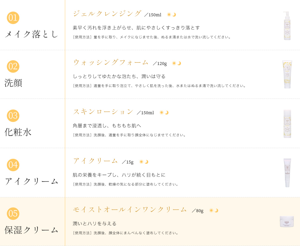 ASKK四合一保湿乳霜