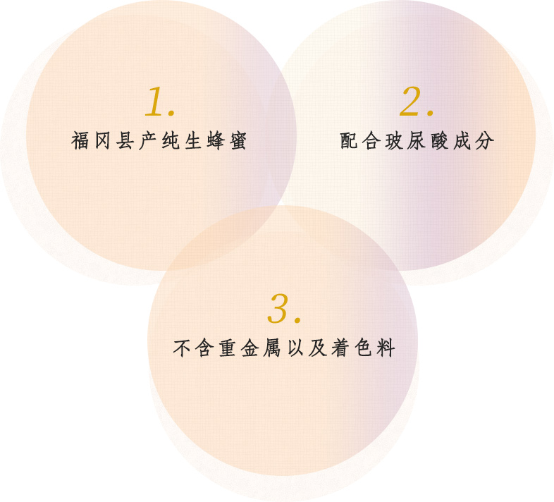 保湿スキンケア　蜂蜜使用